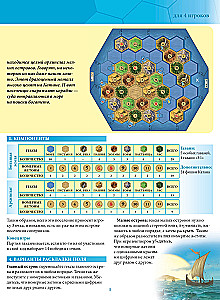 Board Game - Catan: Seafarers (Expansion)